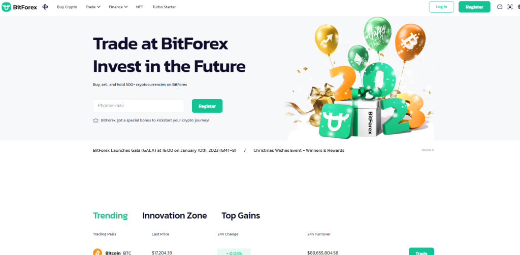 Bitforex